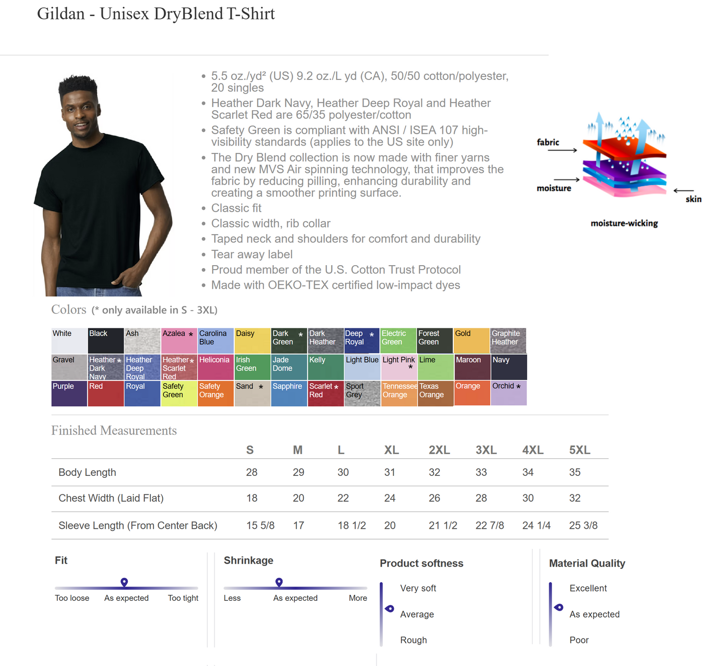 Custom order... CLOSEOUT!