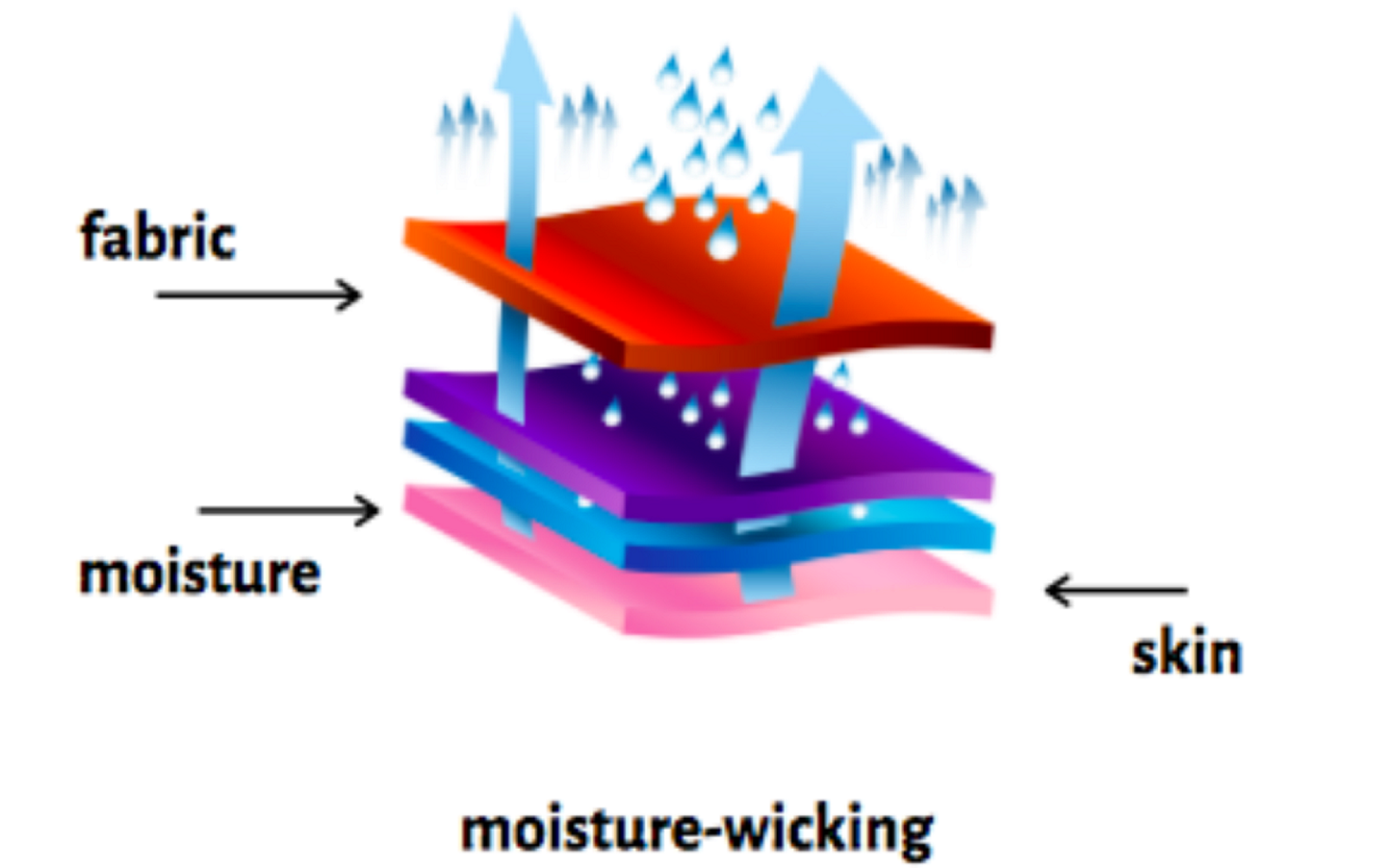 Men's DAD Fathers Day Short Sleeve T-shirt Tee by Believe